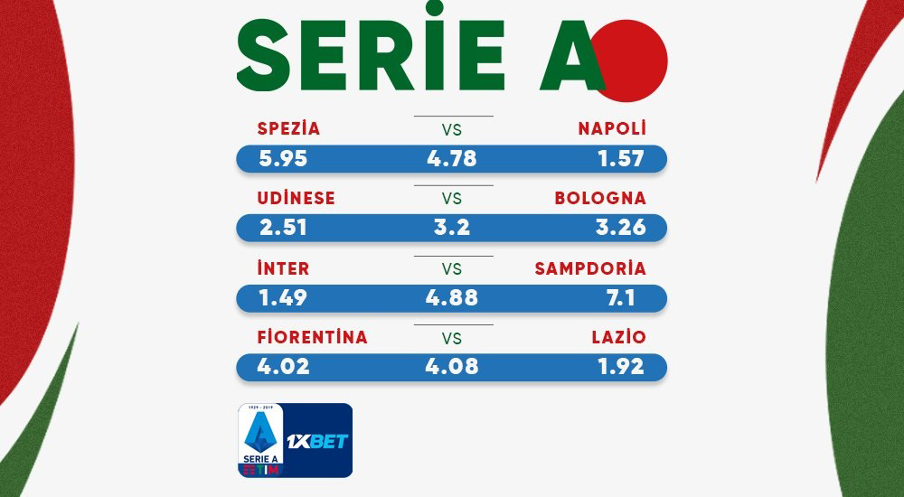 Serie A Günün Maçları ve Oranları.jpg