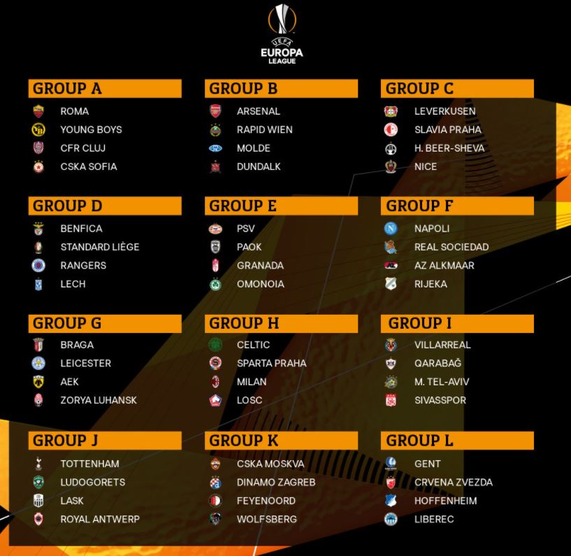 UEFA Avrupa Ligi Grupları Belli Oldu.jpg
